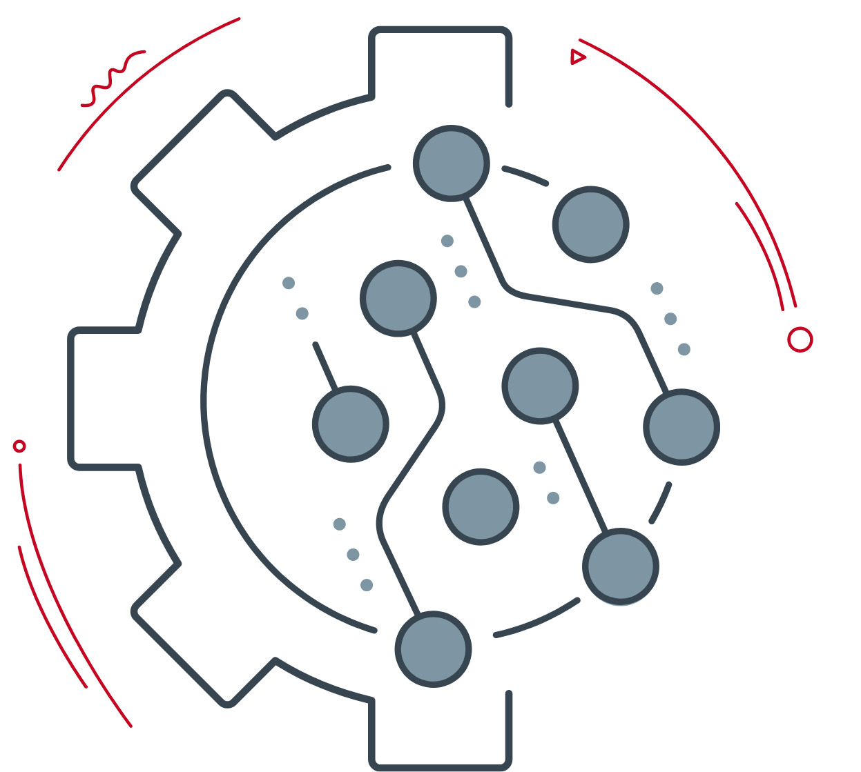 Business Value Graphic